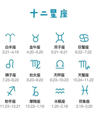 11月 星座|十二星座排序表，十二星座月份表